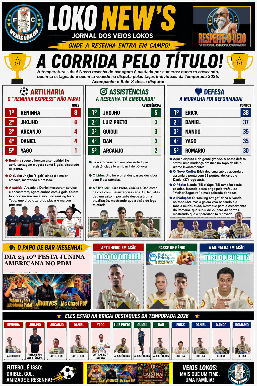LokoNews Ed 5